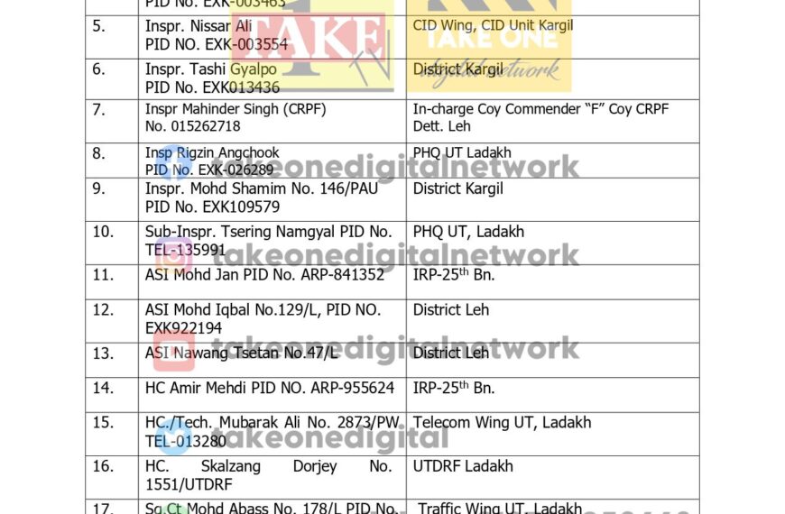 20 officers of Ladakh Police conferred with Head of Police, Commendation Medal & Certificate