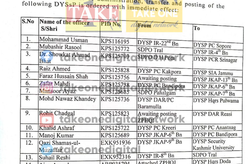 34 DySPs transferred & posted in J&K Police Dept