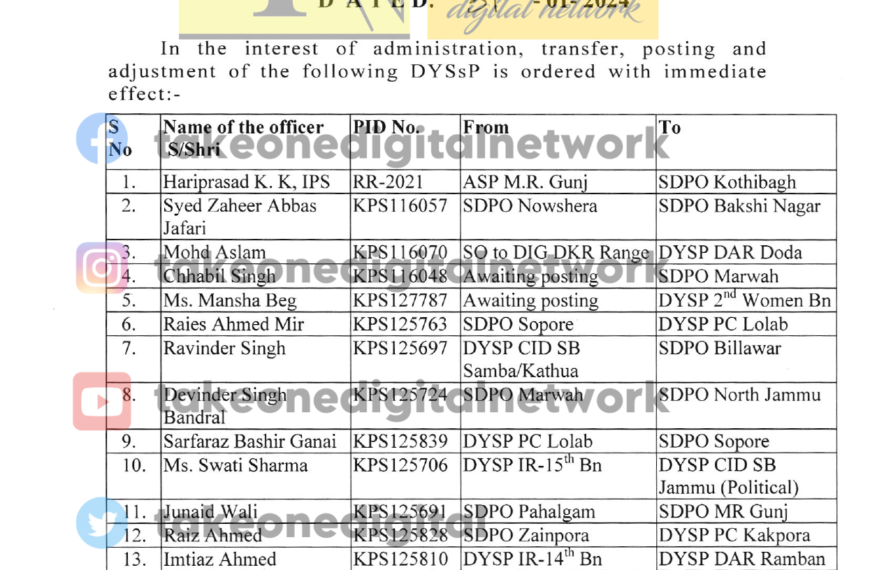 ASP among 88 DySPs transferred and posted in J&K Police Dept