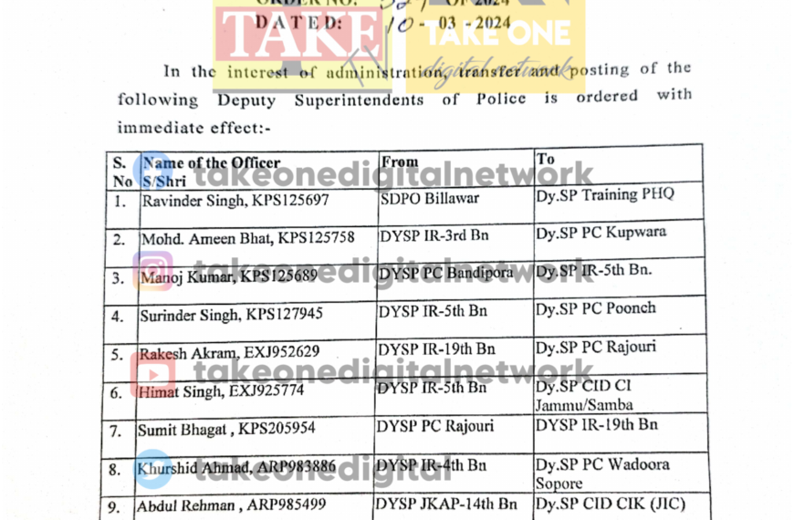 13 DySPs transferred, posted