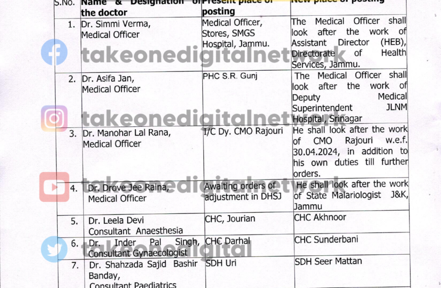 33 doctors transferred and posted in J&K