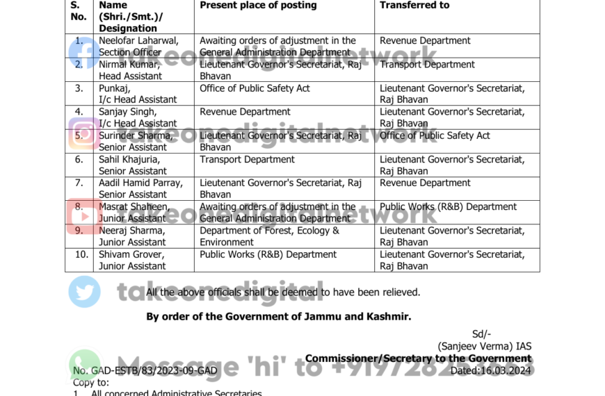 29 officials transferred & posted in J&K Admin