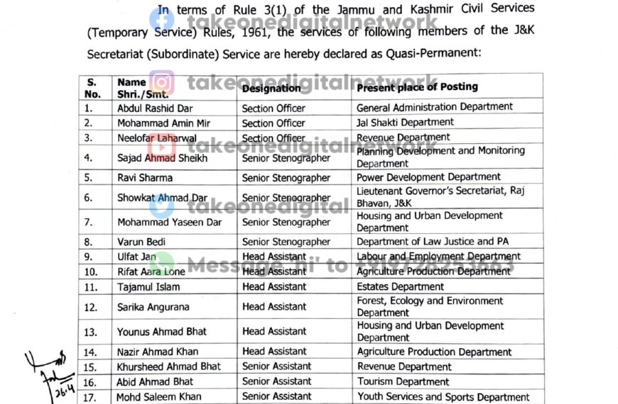 36 J&K Secretariat (Subordinate) service members declared quasi-permanent