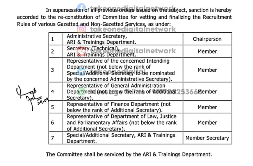 J&K Govt reconstitutes committee for streamlining recruitment rules