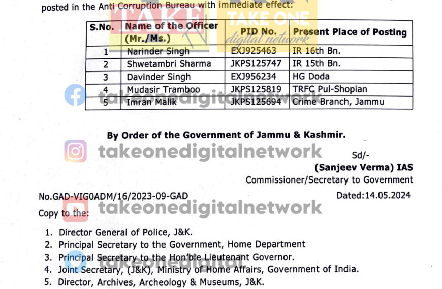 5 DySPs posted in Anti Corruption Bureau in J&K