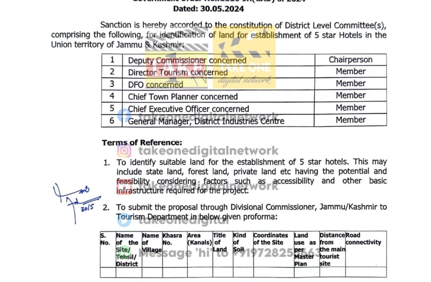 Govt forms district-level committees to identify land for 5-star hotels in Jammu & Kashmir