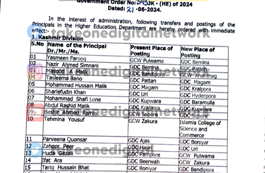 Transfers and Postings of Principals ordered in J&K Higher Education Dept