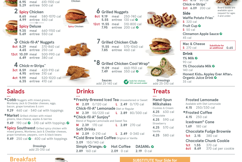 The Image shows the Chick-fil-A Menu With Prices 2024. There is various items listed in the menu along with prices.