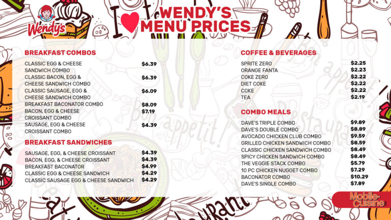 The image shows the Wendy's Menu With Prices for 2024. You can see some famous items listed in the menu