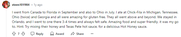  A Reddit user named steen10184 shares their positive experience with Chick-fil-A's gluten-free options. They mention visiting multiple locations in different states and always feeling safe and satisfied with their meals. The user also recommends mixing Chick-fil-A's honey and Texas Pete hot sauce for a delicious flavor combination.