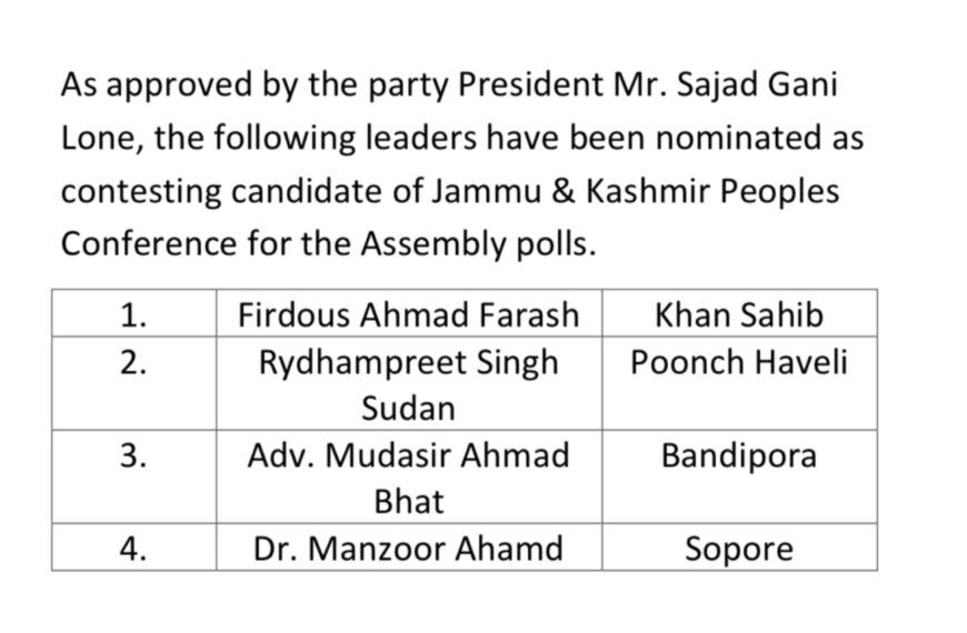 J&K People’s Conference announces 4 candidates for Assembly elections