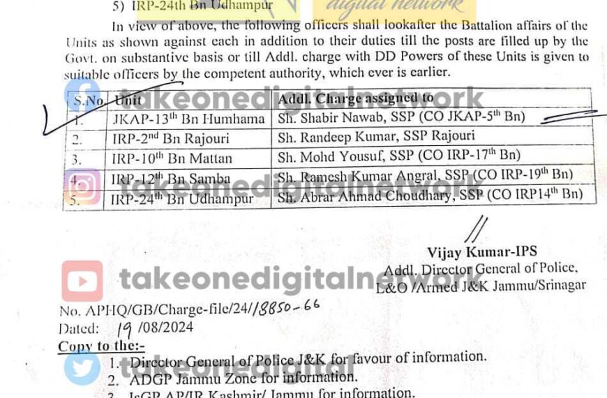 5 SSPs Assigned to Oversee Battalion Affairs in J&K