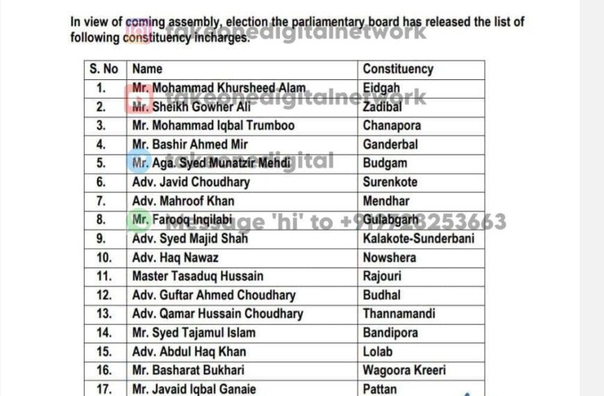 PDP releases list of 17 constituency incharges for upcoming Assembly Polls