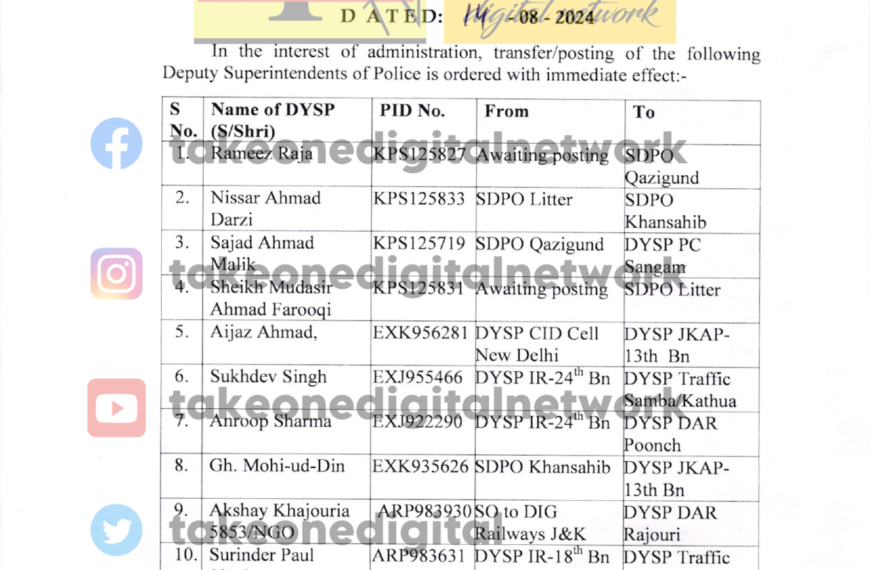 33 police officers transferred and posted by J&K Govt