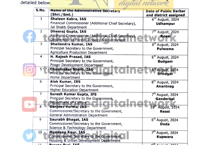 Roster issued for Public Darbar by Administrative Secretaries in J&K