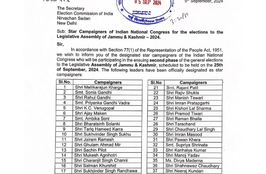 Congress launches list of Star Campaigners for Assembly Elections in J&K