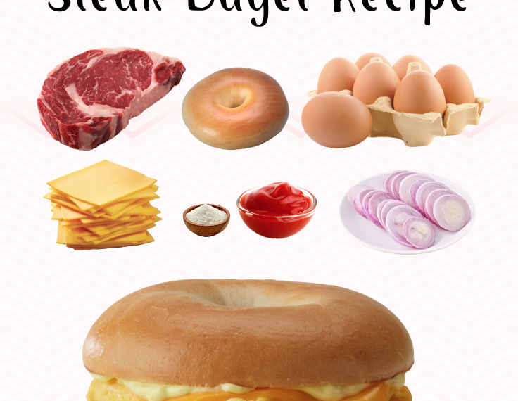 McDonald’s Steak Bagel Recipe: A Homemade Breakfast Delight