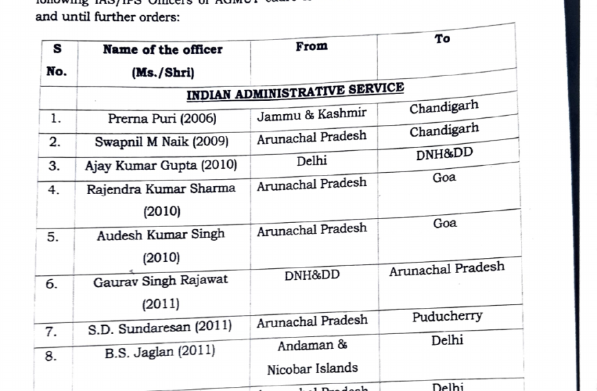 45, IAS/ IPS officers of AGMUT cadre transferred; Movement in J&K to take effect after Assembly Elections