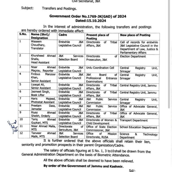 Transfers and posting of officials by GAD J&K