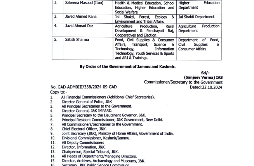 Feeding Depts assigned to DyCM , Ministers in J&K