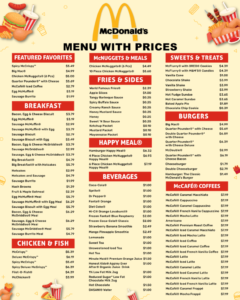 This image is a McDonald's menu with prices. It includes sections for Featured Favorites, McNuggets & Meals, Fries & Sides, Sweets & Treats, Breakfast, Happy Meal, Burgers, Beverages, and McCafé Coffees.