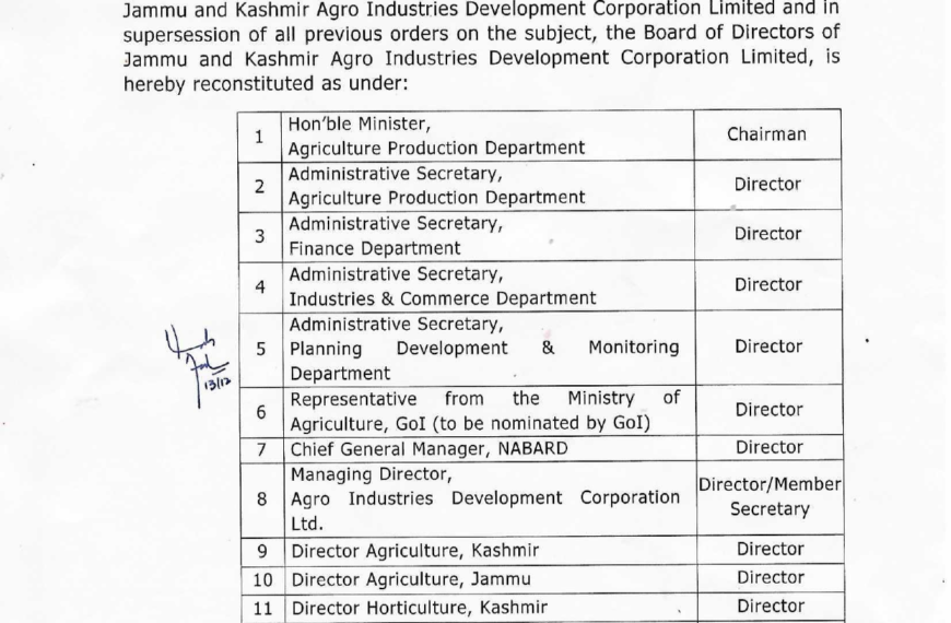 Board of Directors of J&K Agro Industries Development Corporation Limited reconstituted