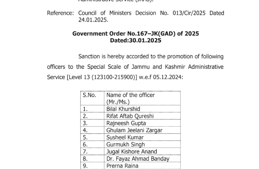 19 JKAS Officers promoted to Special Scale