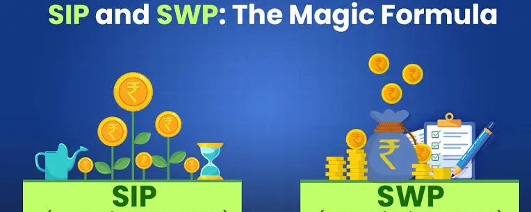 Retirement Using Both SIP and SWP